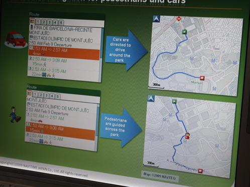 gps tech